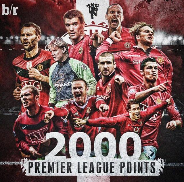 上的核心地 上的核心地